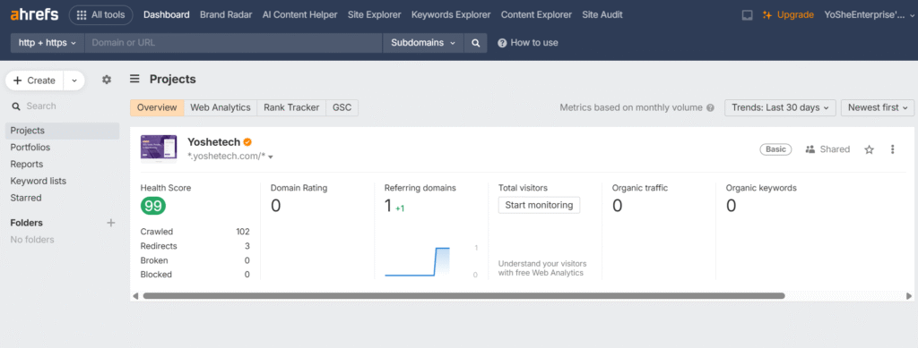 SEO Tools - Ahrefs