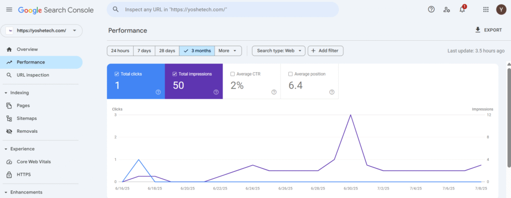 SEO Tools - Google Search Console