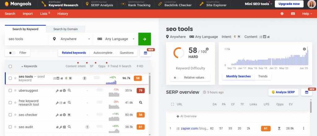 SEO Tools - Mangools