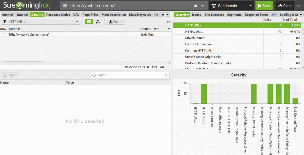SEO Tools - Screaming Frog