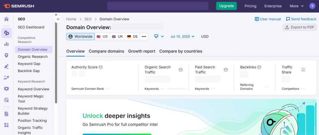 SEO Tools - Semrush
